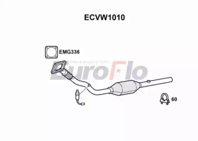 EUROFLO ECVW1010