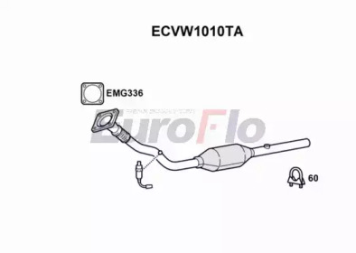 EUROFLO ECVW1010TA