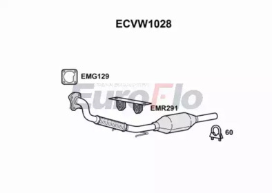EUROFLO ECVW1028