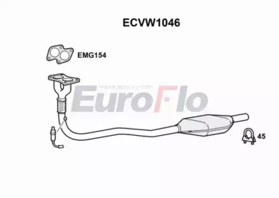 EUROFLO ECVW1046