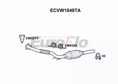 EUROFLO ECVW1049TA