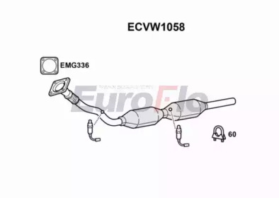 EUROFLO ECVW1058