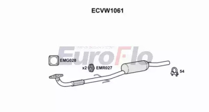 EUROFLO ECVW1061