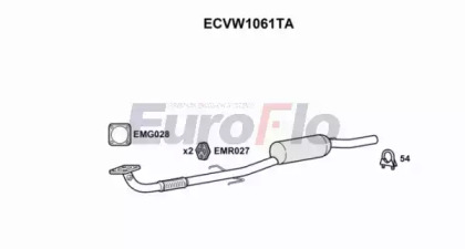 EUROFLO ECVW1061TA