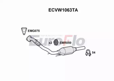 EUROFLO ECVW1063TA