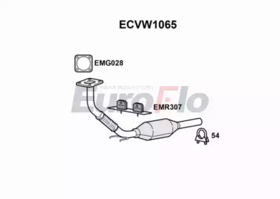 EUROFLO ECVW1065