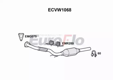 EUROFLO ECVW1068