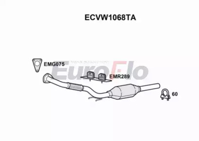 EUROFLO ECVW1068TA