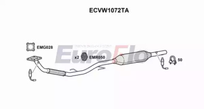 EUROFLO ECVW1072TA