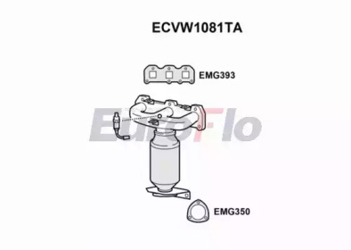 EUROFLO ECVW1081TA