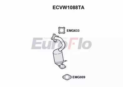 EUROFLO ECVW1088TA