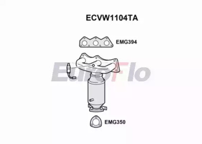 EUROFLO ECVW1104TA