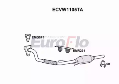 EUROFLO ECVW1105TA