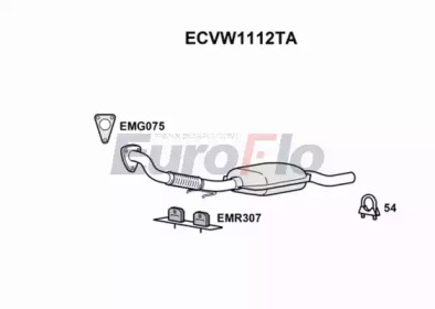 EUROFLO ECVW1112TA