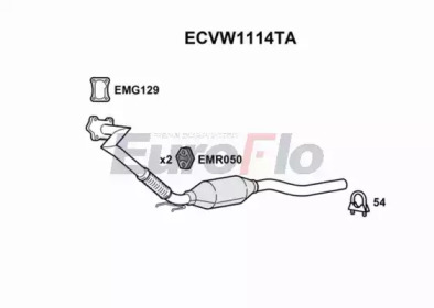 EUROFLO ECVW1114TA