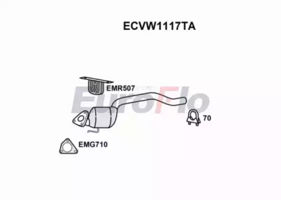 EUROFLO ECVW1117TA