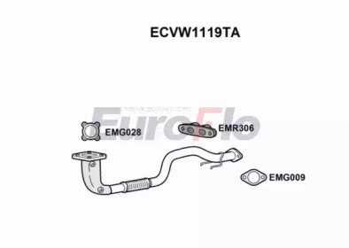 EUROFLO ECVW1119TA