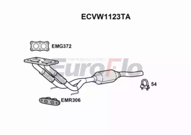EUROFLO ECVW1123TA