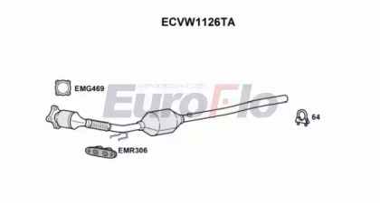 EUROFLO ECVW1126TA