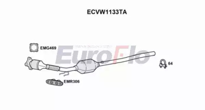 EUROFLO ECVW1133TA