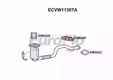 EUROFLO ECVW1135TA