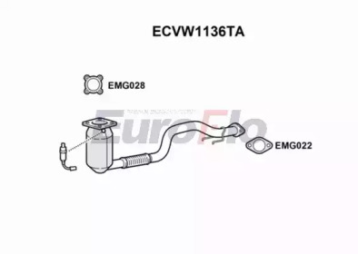 EUROFLO ECVW1136TA