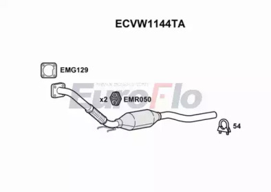 EUROFLO ECVW1144TA