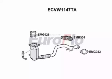 EUROFLO ECVW1147TA