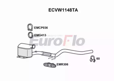 EUROFLO ECVW1148TA