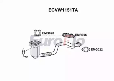 EUROFLO ECVW1151TA