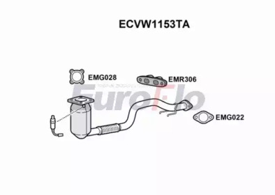 EUROFLO ECVW1153TA