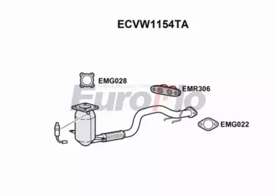 EUROFLO ECVW1154TA