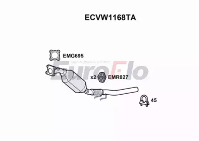 EUROFLO ECVW1168TA