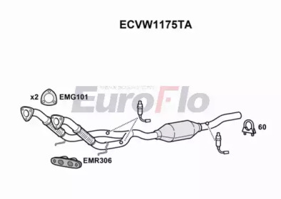 EUROFLO ECVW1175TA