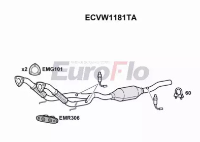 EUROFLO ECVW1181TA