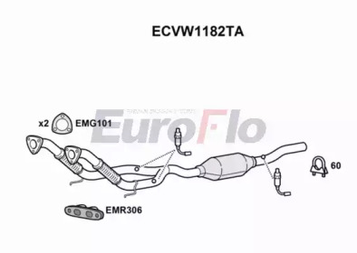 EUROFLO ECVW1182TA