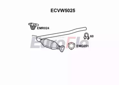 EUROFLO ECVW5025