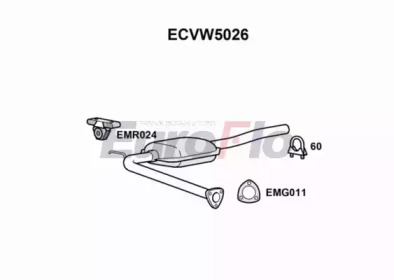 EUROFLO ECVW5026