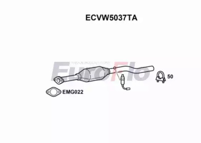 EUROFLO ECVW5037TA