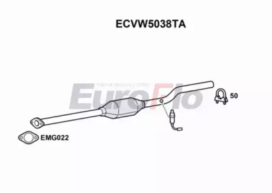 EUROFLO ECVW5038TA