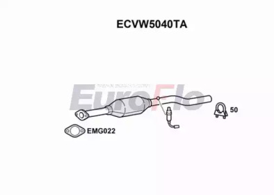 EUROFLO ECVW5040TA