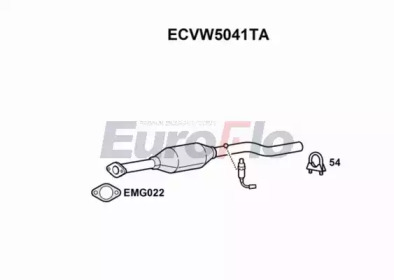 EUROFLO ECVW5041TA