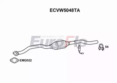 EUROFLO ECVW5048TA