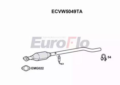 EUROFLO ECVW5049TA