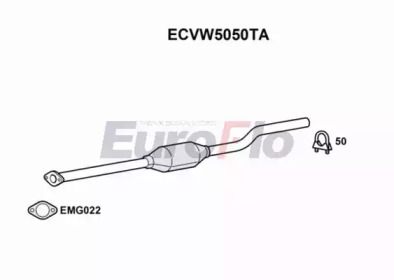 EUROFLO ECVW5050TA