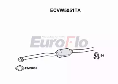 EUROFLO ECVW5051TA