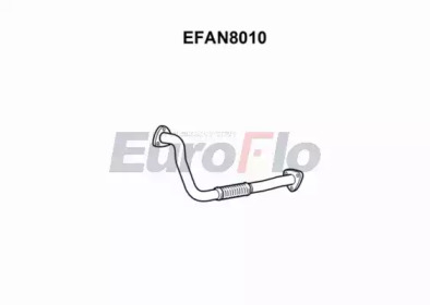 EUROFLO EFAN8010