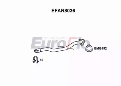 EUROFLO EFAR8036