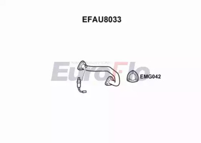 EUROFLO EFAU8033