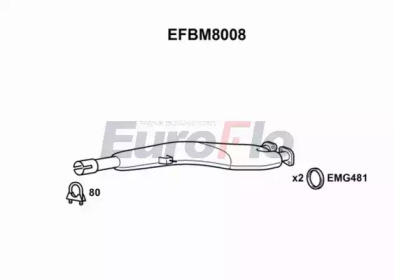 EUROFLO EFBM8008